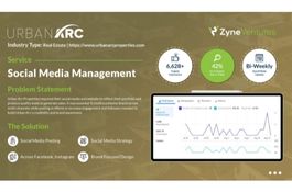 Social Media Management